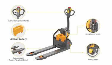 Elektrischer Gabelhubwagen hohe Leistungsfähigkeit Walkie, Paletten-Jack-Lithium-Batterie-Vertrag 1500Kg 1,5 Tonne Capapcity automatischer fournisseur